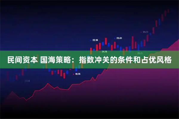 民间资本 国海策略：指数冲关的条件和占优风格